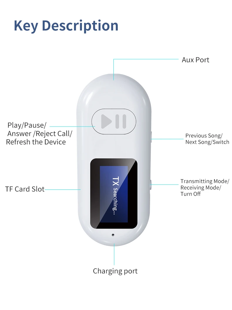 GXYKIT 2-in-1 Bluetooth Transmitter and Receiver Audio Adapter  Music Receiver for Home Stereo/Wired Headphone
