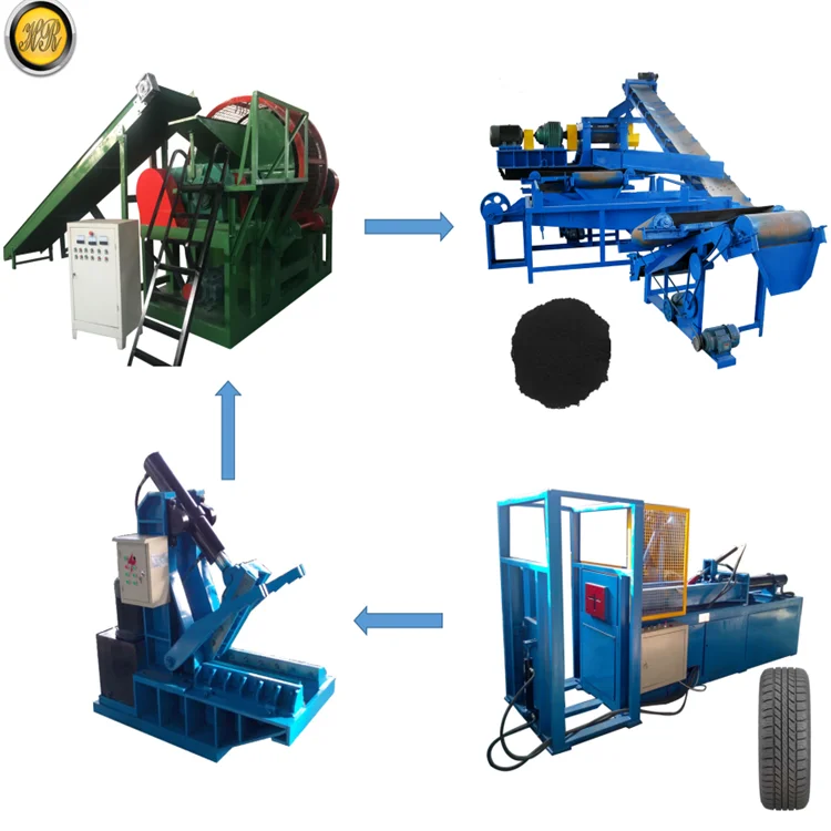 Full Automatic Tyre Rubber Production Line Scrap Used Car Truck Tires Shredder Cutting Recycling Machines