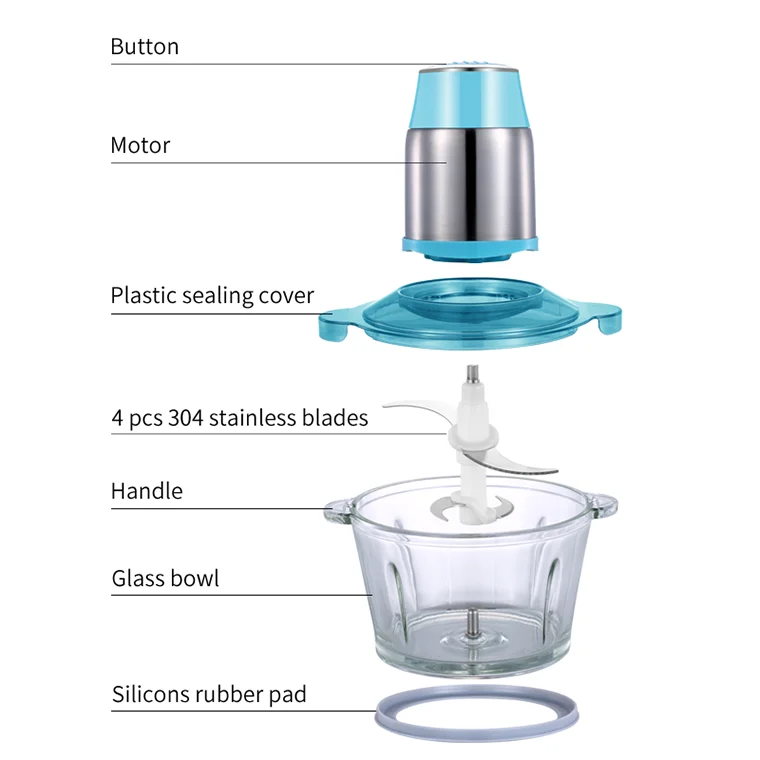 1.8L 2 speed electric stainless steel Home use vegetable chopper meat grinder blender