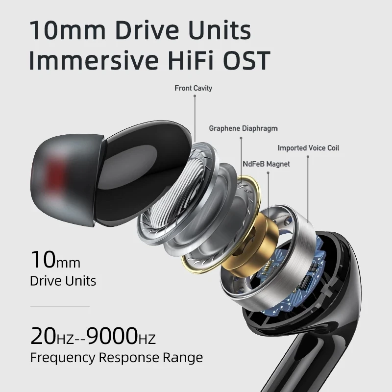 Awei New Arrival Bluetooth Earphone Headphone Version 5. 2 TWS TA8 Cellphone Earbuds Wireless Stereo Earphone Bluetooth