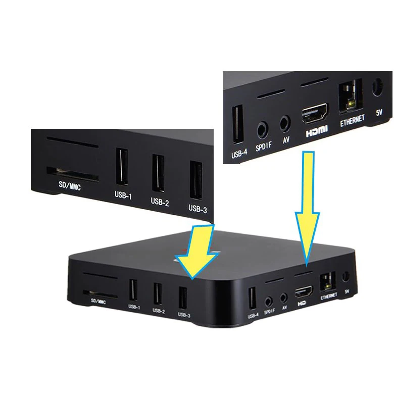 MX Q Pro 5G Android 11.1 TV Box 2023 Upgraded Version Ram 2GB ROM 16GB Android Smart Box 4K HD Dual Band 2.4G/5.8G WiFi