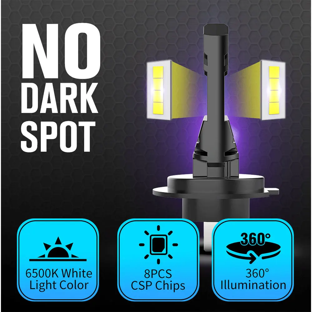 H7 LED Headlight Fanless 2023 Car Light For VW Passat Golf 7 Polo Audi A4 B8 B6 A3 8P Q7 Mazda 5 3 BK CX7 6500K H7 CSP Mini