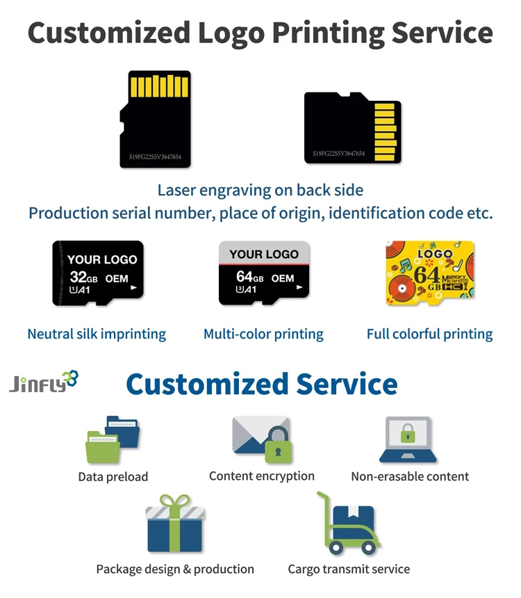 JINFLY UDP Manufacturer MP3 MP4 memory card 16gb 32gb 64gb 128gb sd tf card 512 8gb c10 U3 Made In China