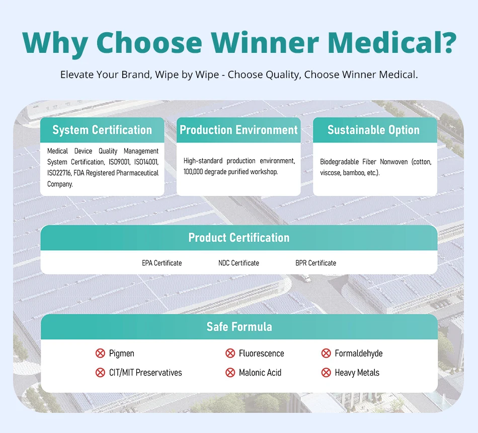 Purcotton Custom Non-Woven Spunlace Fabric Household Baby Care Wet Wipes 100% biodegradable Baby Wipes