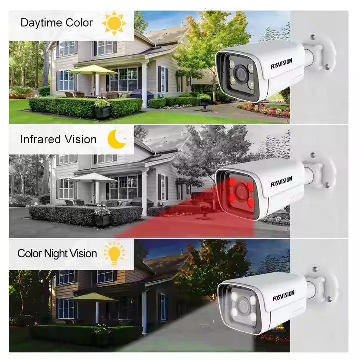 fosvision new product 5mp Ip Poe Nvr CCTV Camera System Camera Kit Set 8 Channel Nvr Home Security Cctv System 1HDD