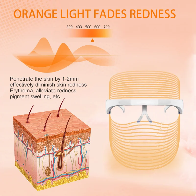 
LED Light Beauty Face Mask Instrument 3 Colors Facial SPA Photon Therapy Treatment for Anti Wrinkle Acne Skin Rejuvenation 