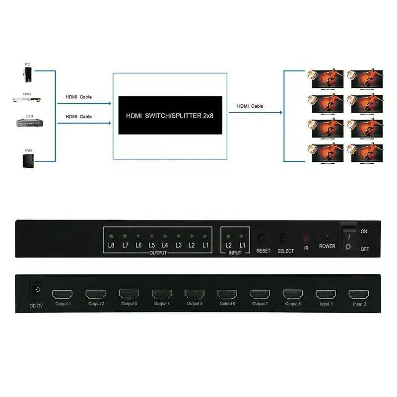 4K x 2K HD 1080P HDMIcompatible 2x8 HDMI сплиттер переключатель 2 Вход 8 Выход в 3D с пультом дистанционного