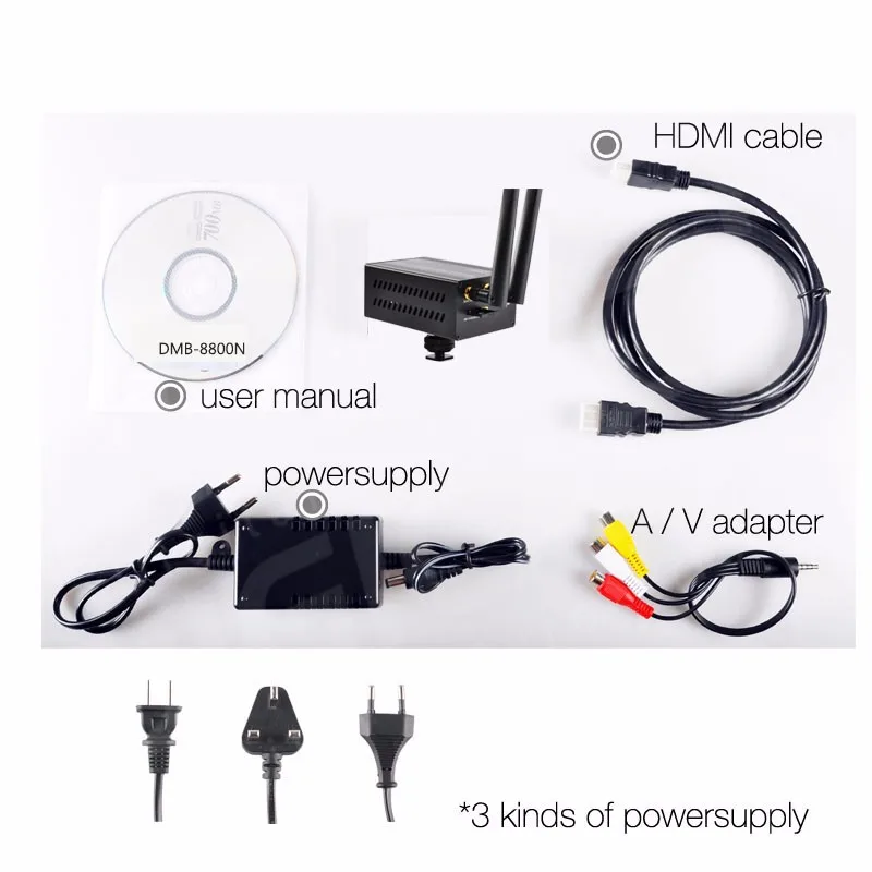  Поддержка RTMP RTSP HTTP UDP 3G 4G LTE прямой трансляции IPTV кодировщик для в реальном