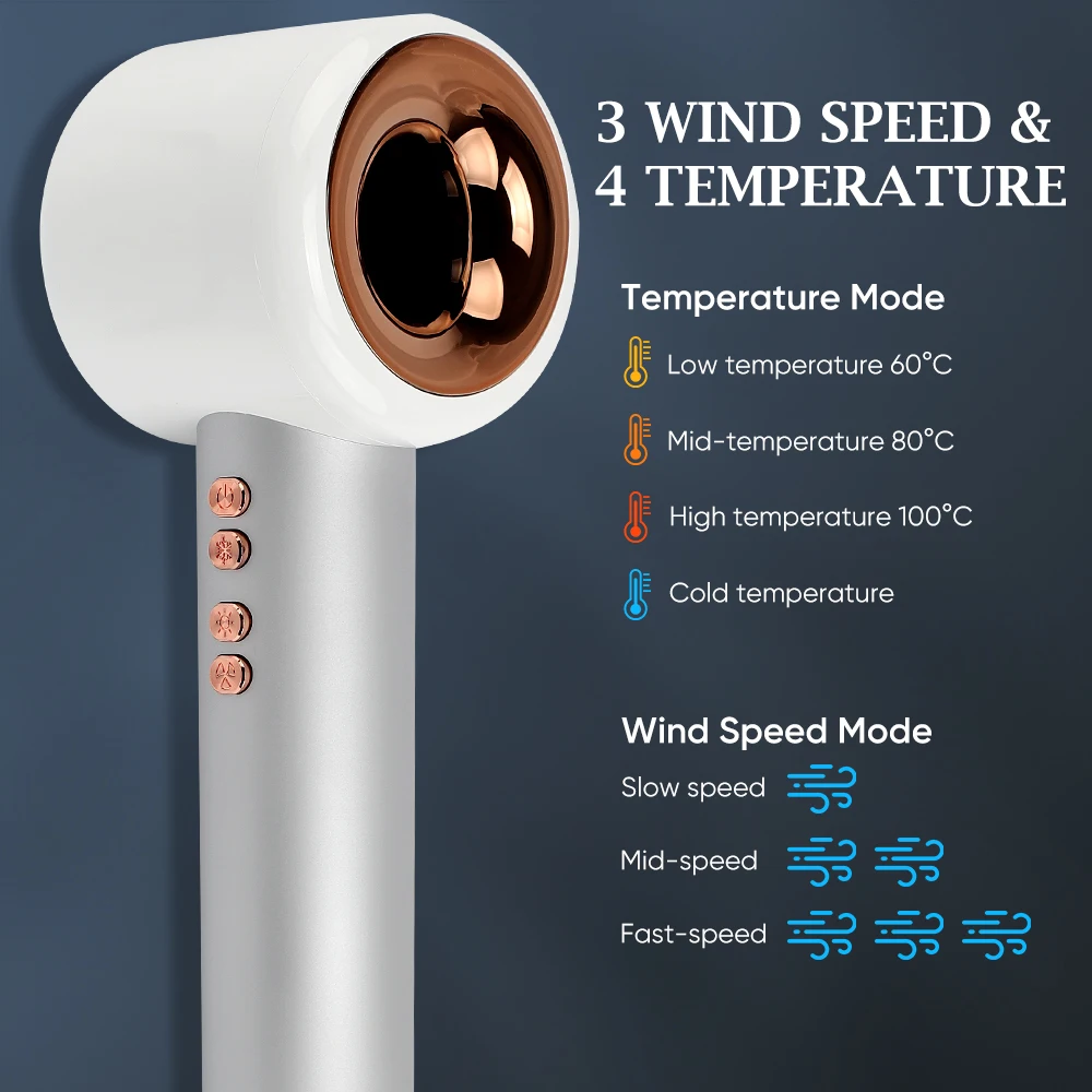 Powerful  Blow Hairdryer Set Secador De Cabello  Professional Salon Seche Cheveux  High Speed New Negative Ion Hair Dryer
