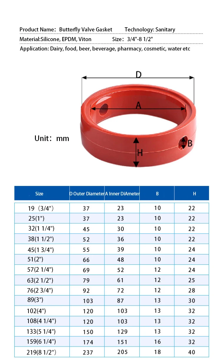 KQ maker food grade red round rubber silicone seal EPDM butterfly valve gasket