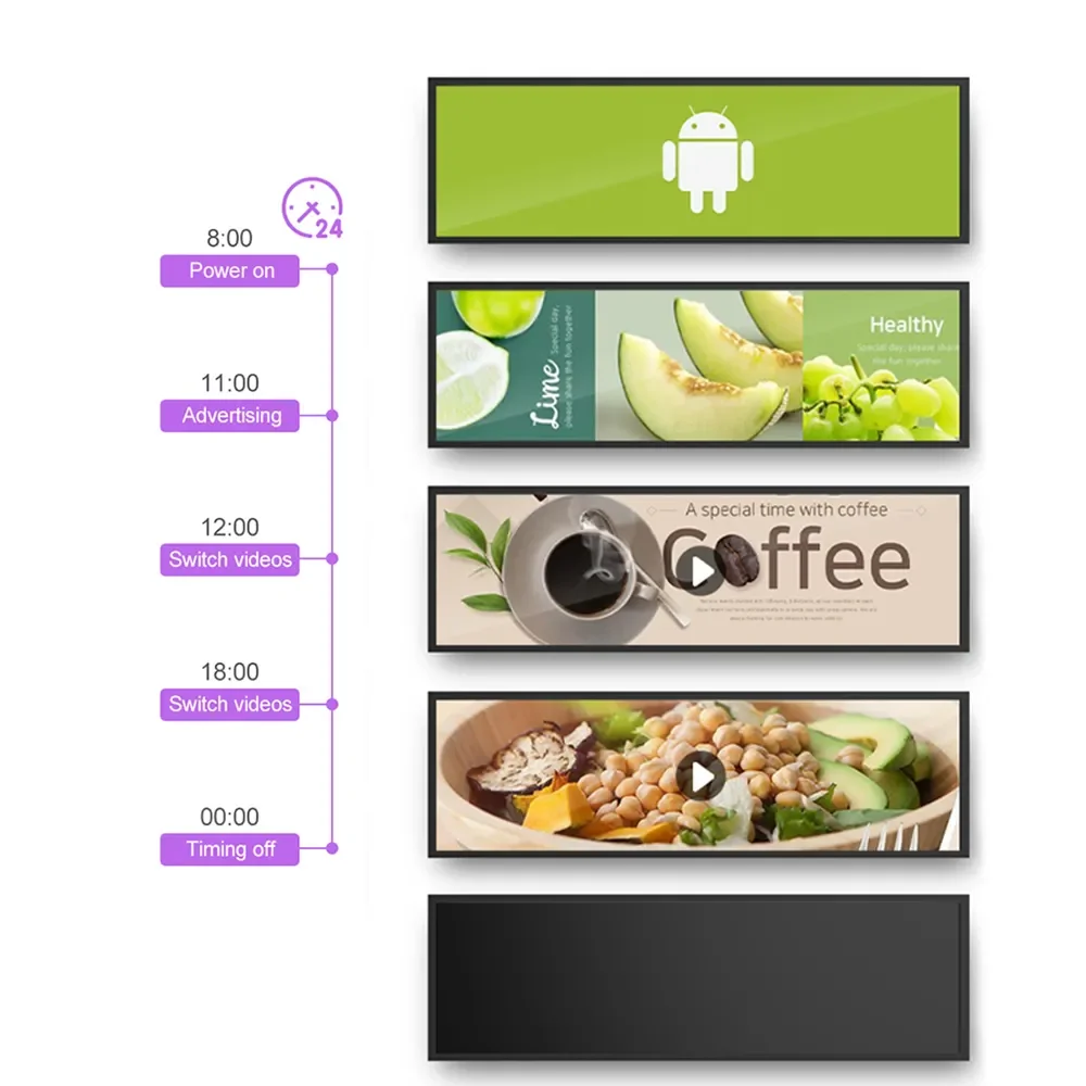 LuxGaze Media Player Digital Signage Stretched Bar Ultra-Wide Display 23.1 Inch Lcd Shelf Advertising Screen Mount Monitor