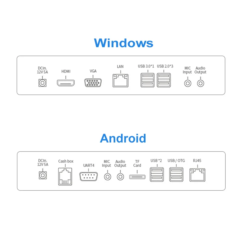 Desktops all in one Touch with glove touch screen cash register machine Point of sale android pos machine