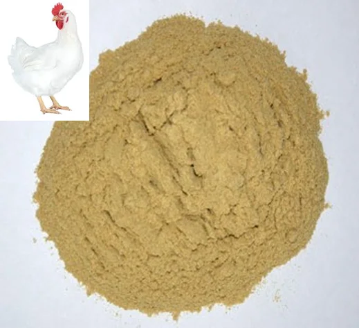 
Broiler fattening Rapid weight gain Reduce feed conversion feed feed additive Prevention of Salmonella 