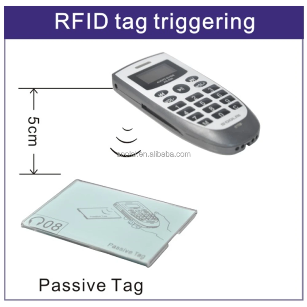 Audio Guide Player AG-600 series