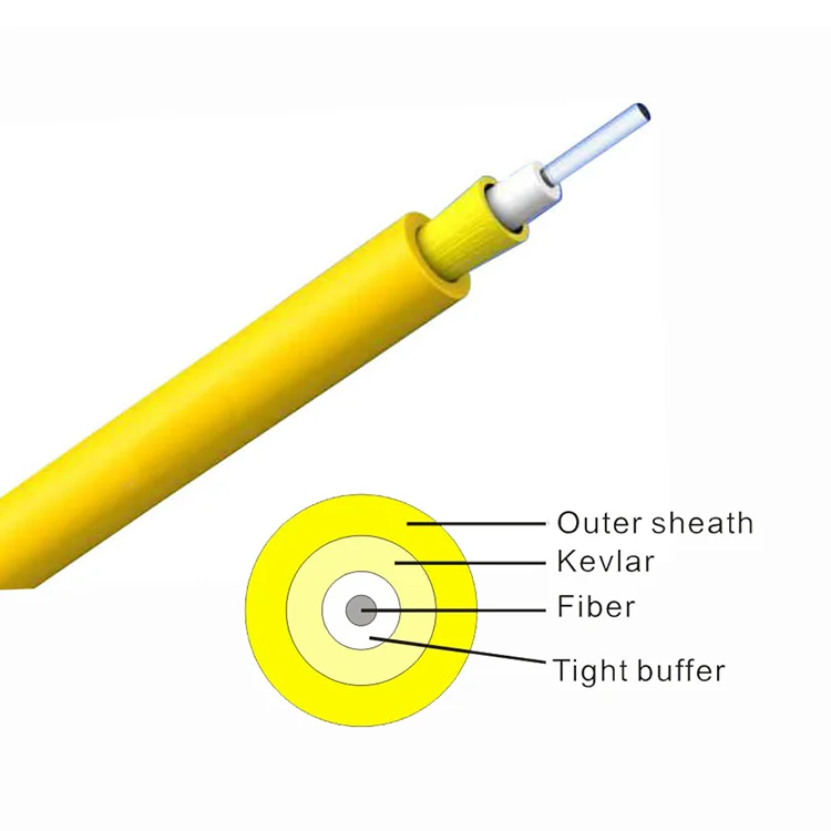 Factory price SM MM 2.0mm 3.0mm round simplex Fiber optic Cable for fiber patch cord