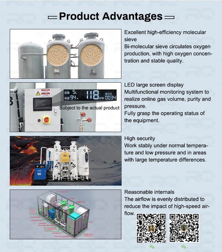 1200ml/min Oxygen & Hydrogen Water Electrolysis Hydrogen Generator with High Concentration 99.9%