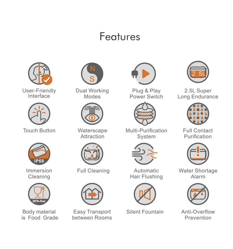 Electric Quiet Automatic Pet Dog Cat Water fountain bubble pet water feeder