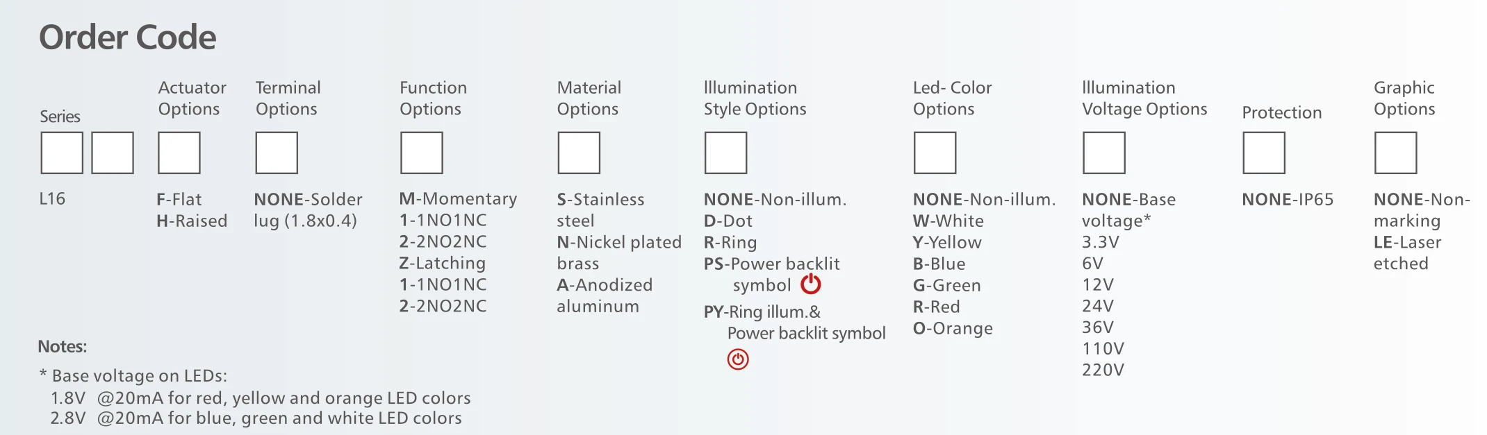 L16 order code.jpg