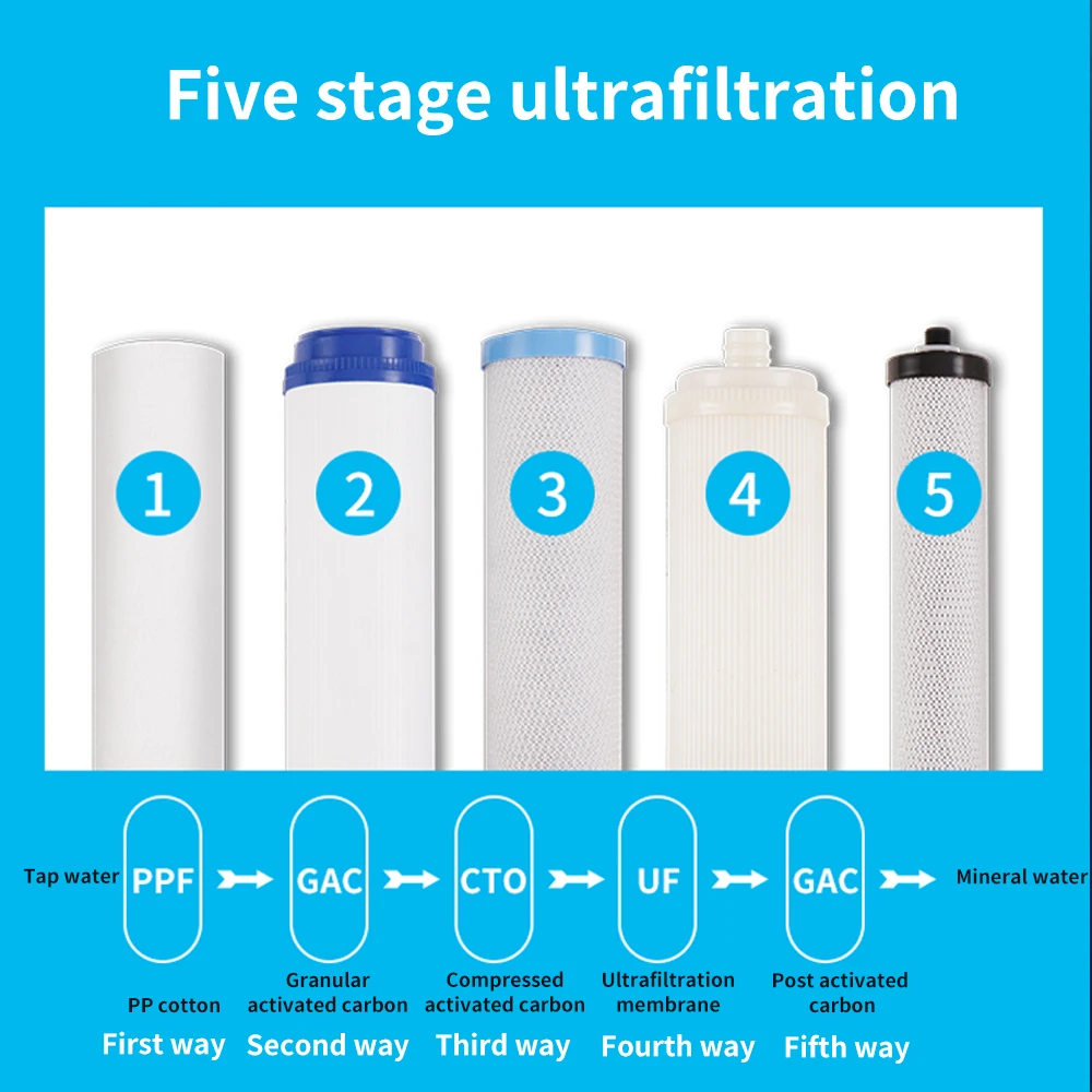 Stainless steel purifier water Reverse Osmosis Water filter system Water Purifier