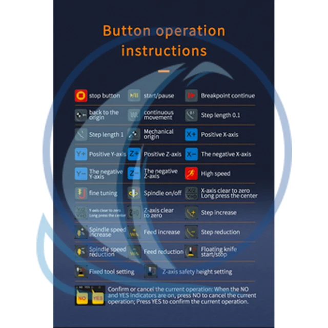 CNC engraving machine universal Machine Panel CNC remote control for lathe with motor CNC Milling Machine DSP Control System