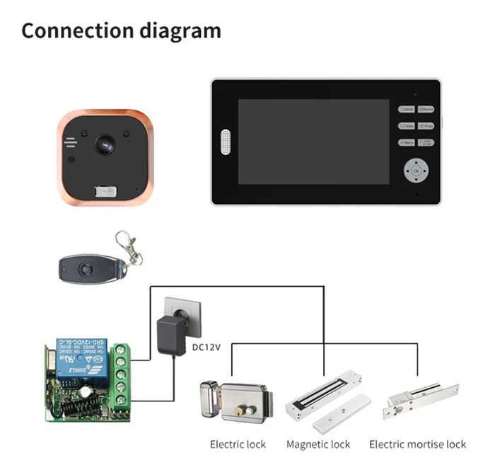 Hot selling battery standby  lcd screen HD digital electronic door viewer wide angle peephole door eye viewer