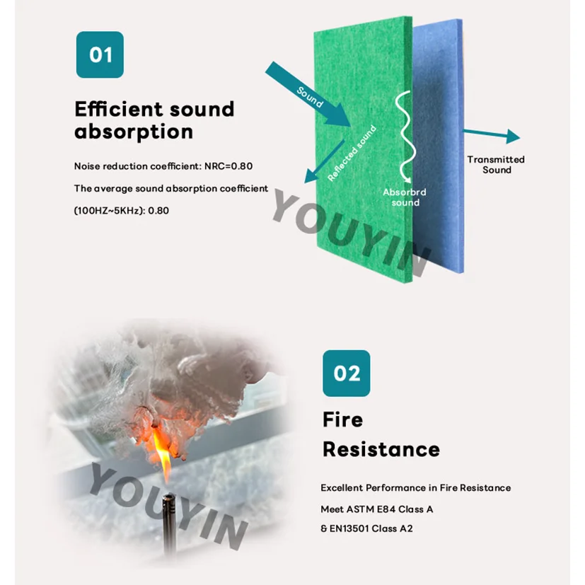 20mm Fire Retardant Soundproof  Acoustic Sound 3D Panels For Multi-Fuction Hall