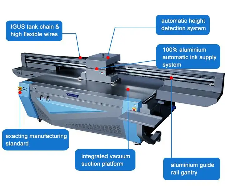 Richo gen5 heads 2513 desktop uv printing digital carpet automatic printing machine