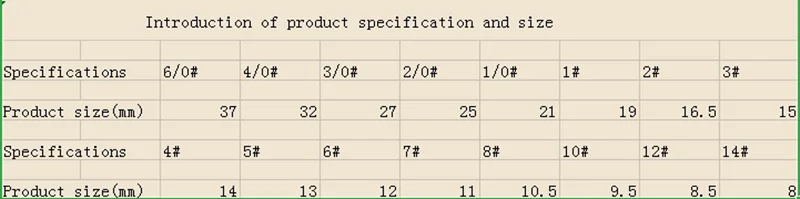 
Copper Faucet two-way Rolling Faucet Salvage Faucet 