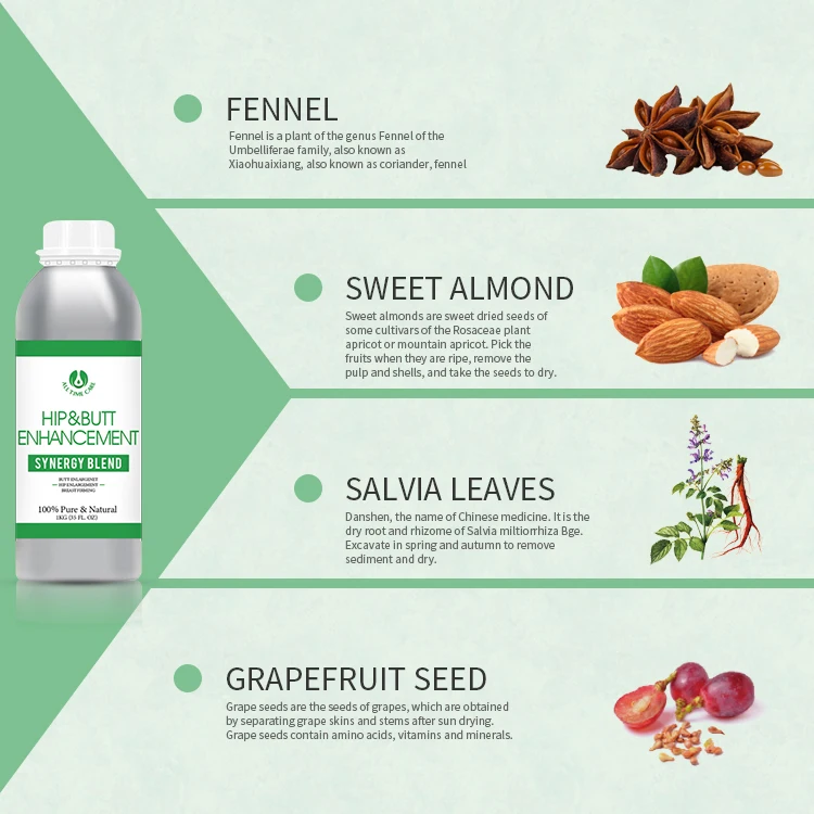 Alltimecare Органический крем для увеличения экстремальных изгибов Panis пажитель ягодицы масло бедер и ягодиц