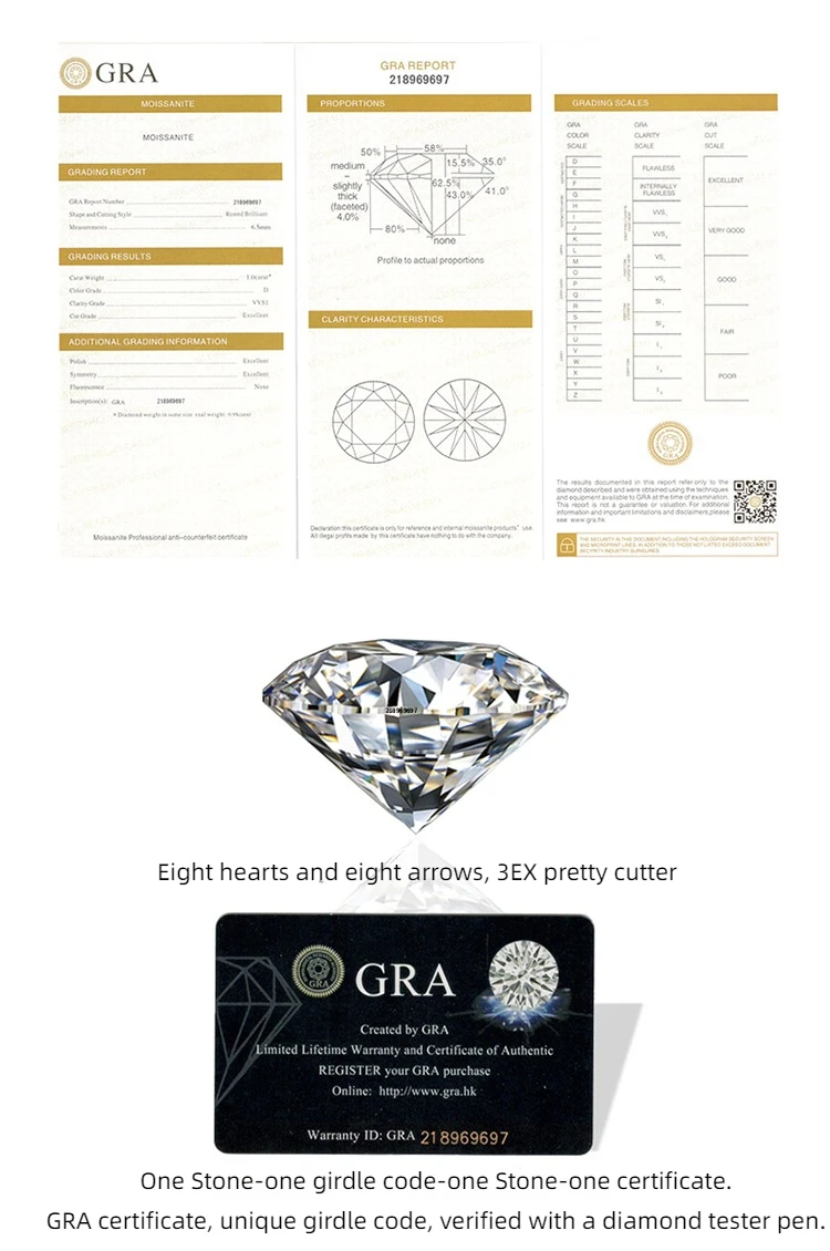 Fancy Cut GRA Certified Lab Created Diamond For Jewelry Making D Color Loose Moissanite Stone