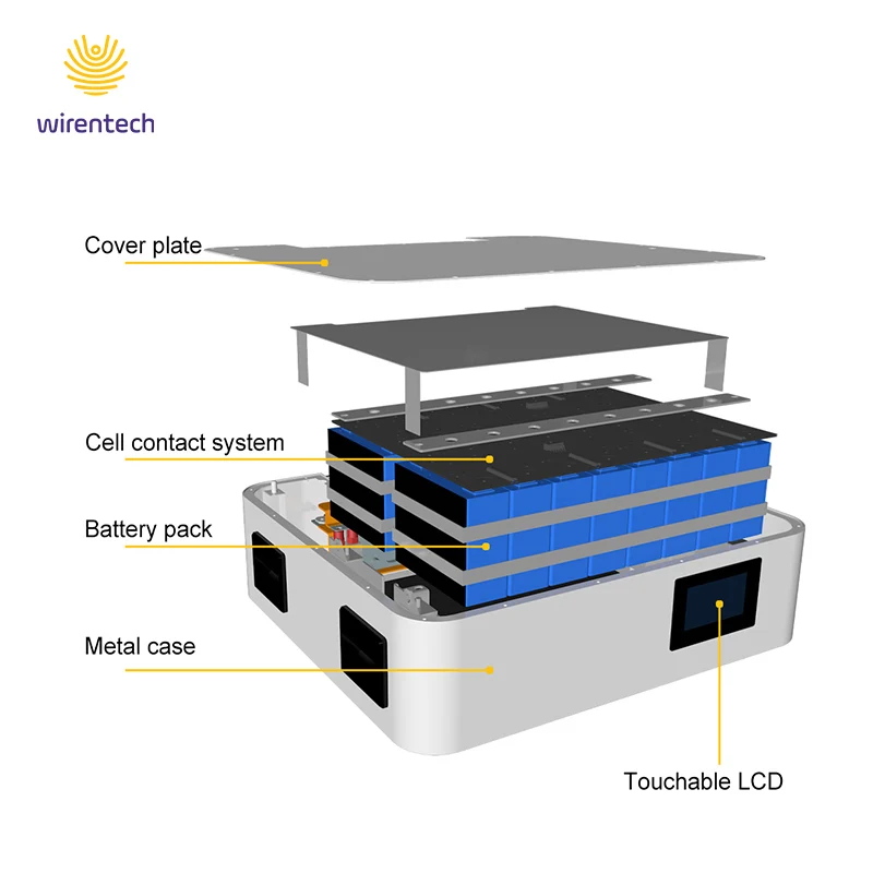 Wirentech 51.2V 100AH Lithium Battery Stackable LiFePO4 Battery module for Energy Storage