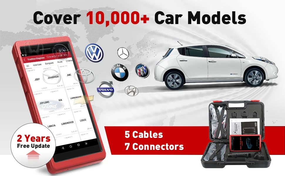 LAUNCH X431 PROS Mini Automotive Diagnostic Tool OBD2 Scanner Code Reader Wireless Covering 110 Vehicle Makes