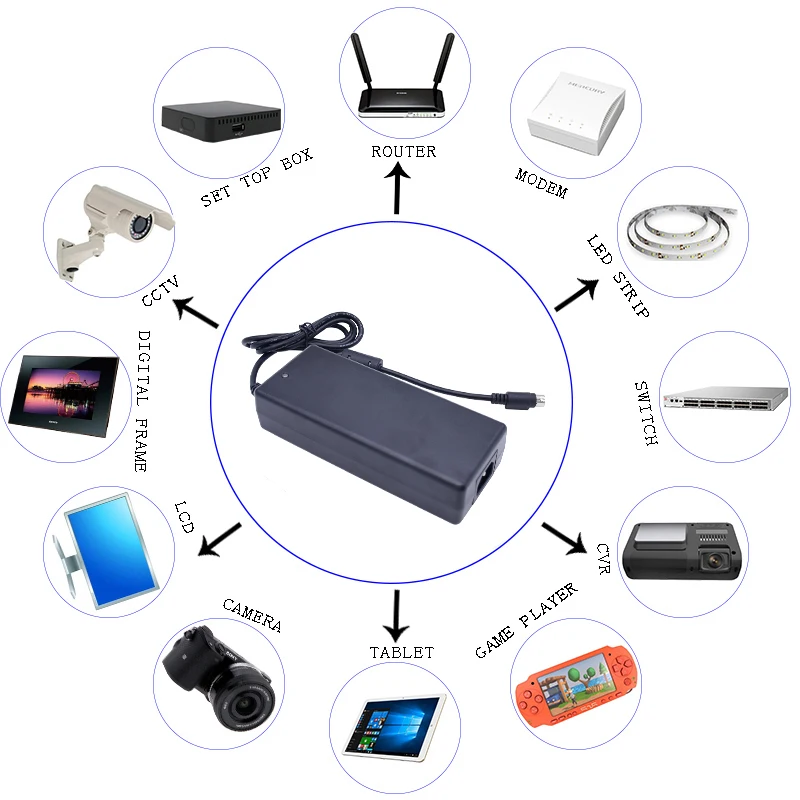240W Material ABS+PC Type Desktop Version 12V 24V 34V 6A 10A 12A 14A FCC PSE ROHS Certification Auto Power Adapter