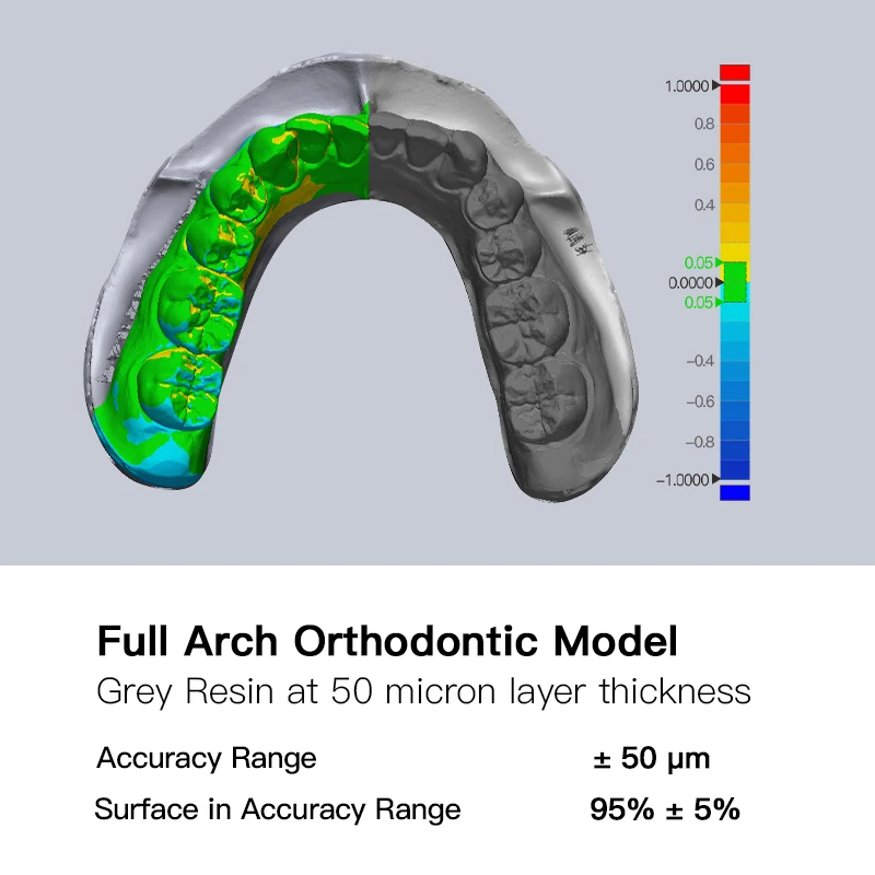 NOVA3D High Applicability Dental 3D Printing Resin Accurate Master 3D Printer Digital Orthodontics Dental 3D Printer