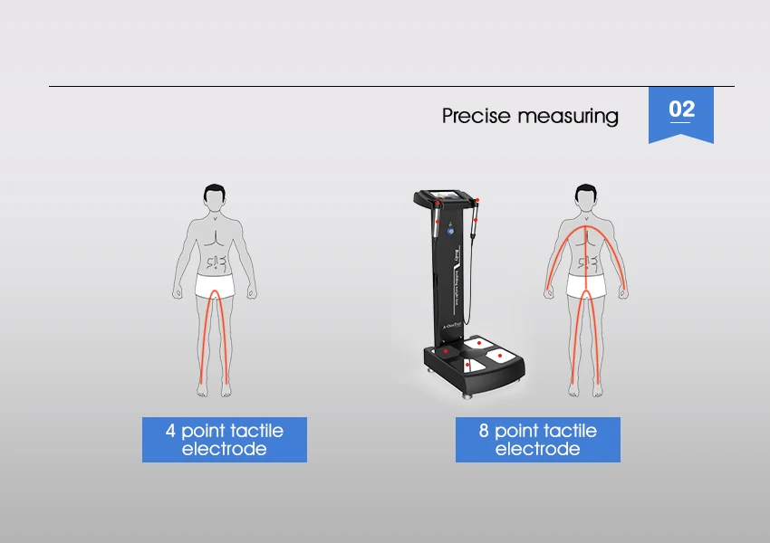 High Quality Human Body Bia Composition Analyze Analyzer