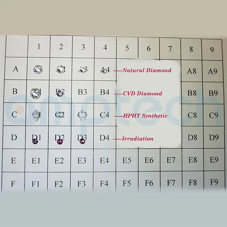 Gem Tool Kit Detector Cvd And Natural 8Mm-Pass 925 Sterling Silver Mossin Necklace Pass Diamond Tester Gemstone Detector