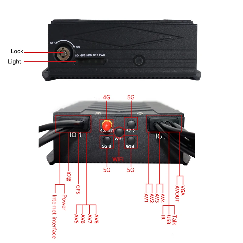 Factory  Full HD 1080P 2TB Hard Disk Video Recorder Offline Mobile DVR 8 channel