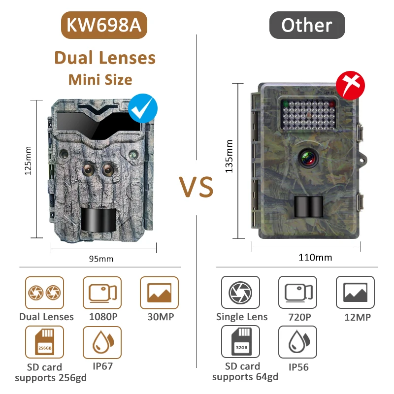 KW698A 2-sensors scouting camera dual-lens 4K game camera easy to navigate simple to use
