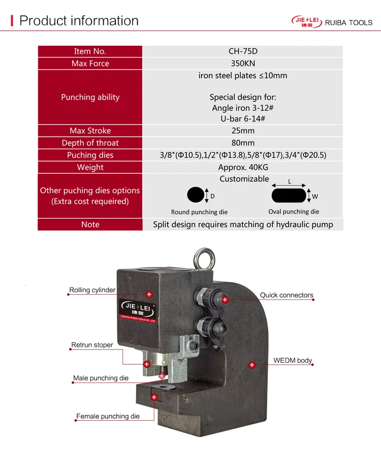 CH-75S JQJ-75 CH-75D JZW-75 angle iron u-steel hole puncher hydraulic hole punching machine