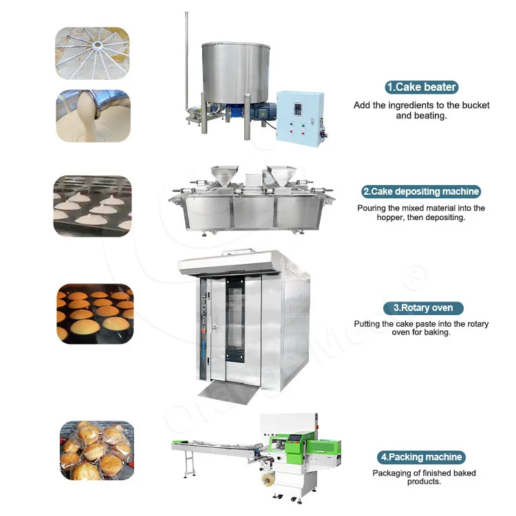 ORME Bakery Equipment Aerator Milk Madeleine Production Line Automatic Industrial Cupcake Machine of Cake