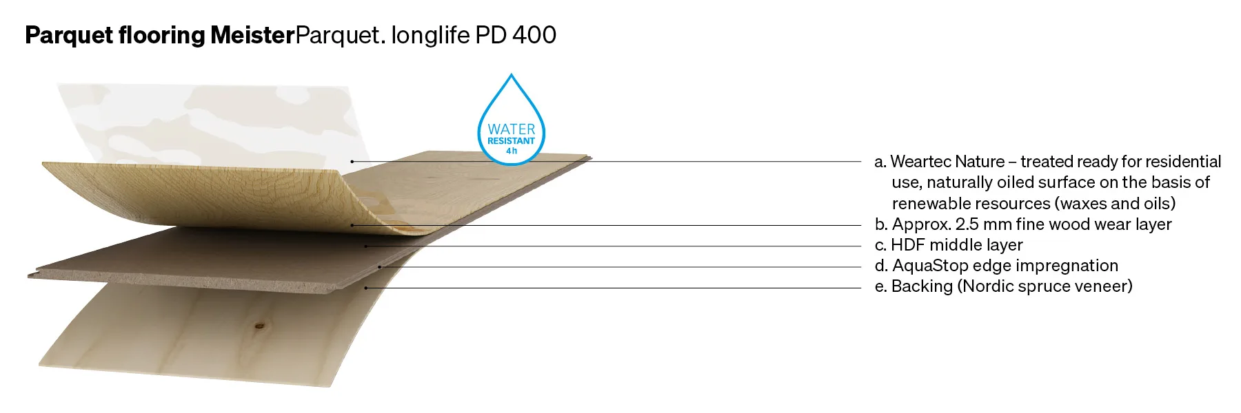 Excellent Quality Customization Parquet Flooring Meister Parkett Longlife PD 400 Naturally Oiled More Than 5 Years