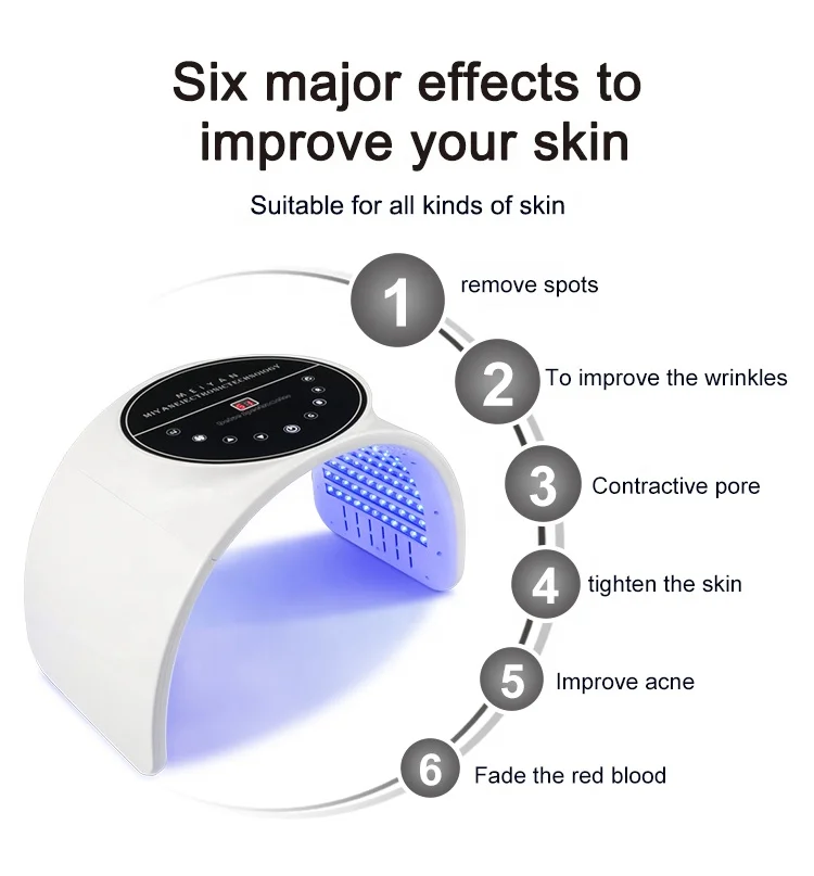 Amazing2015 PDT LED 3 in 1 Photon Treatment Skin Facial Salon Spa Beauty Equipment LED Face Skin Care Light Mahine