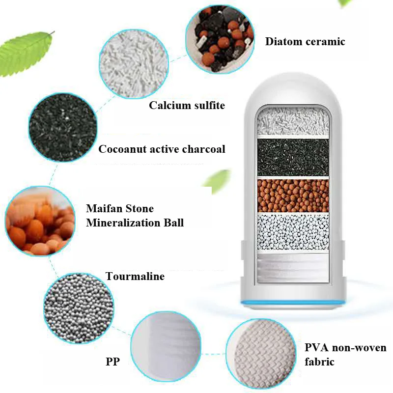 Household Water Cleaning Mini Domestic Alkaline Tap Faucet Adapter Water Filter