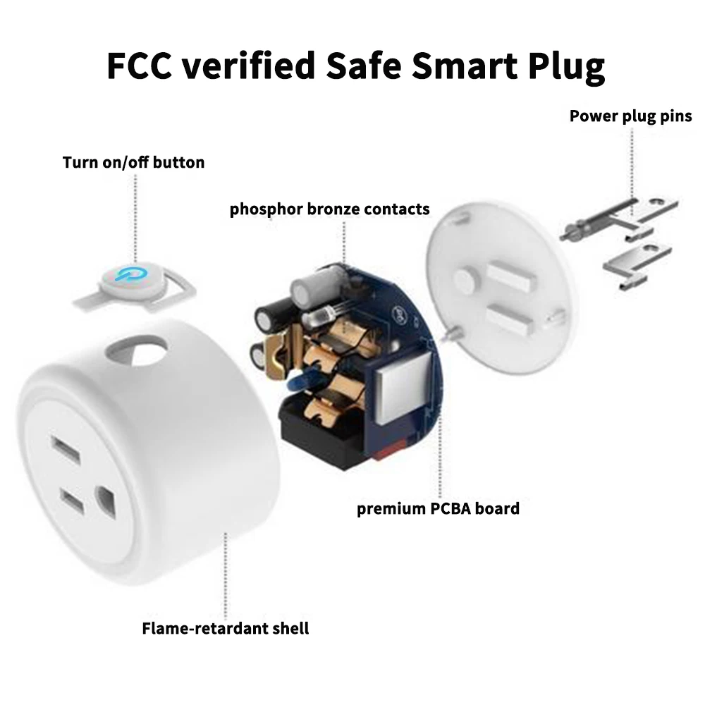 10A 16A US UK EU Tuya Home Customization Electrical Plugs Sockets Non-grounding Wall Socket Amazon Alexa Google Wifi Smart