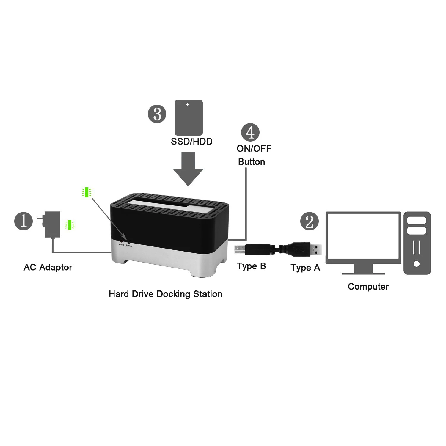Hot Products Usb3.0 Duplicator Dual Sata Usb 3.0 Hard Disk Docking Station Hdd Docking Station