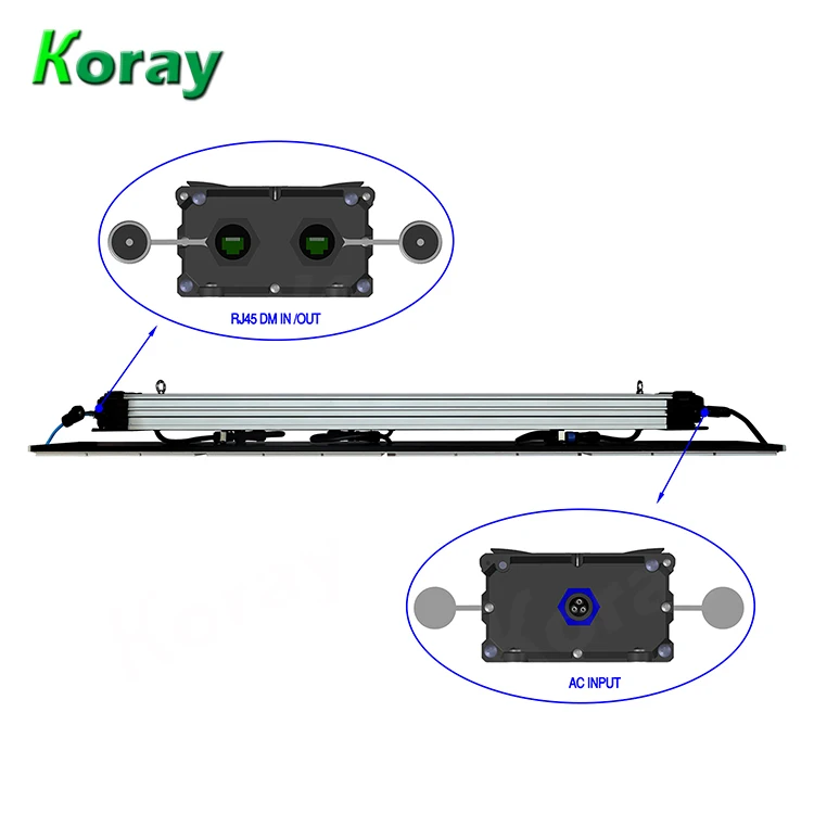 1000W 4 Channels Adjustable Wavelength Samsung LM301B Full Spectrum LED Grow Light Bar UV FR IR for Indoor Plants Veg and Bloom