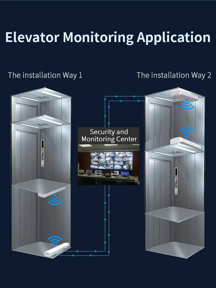 Point to point WiFi bridge 300Mbps 2.4GHz 1KM Comfast digital pairing WiFi CPE 24V POE Wireless bridge