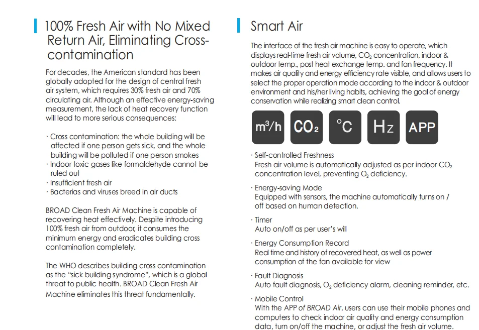 Commercial shopping mall hotel forced air central HRV mechanical filtration fresh air ventilation system