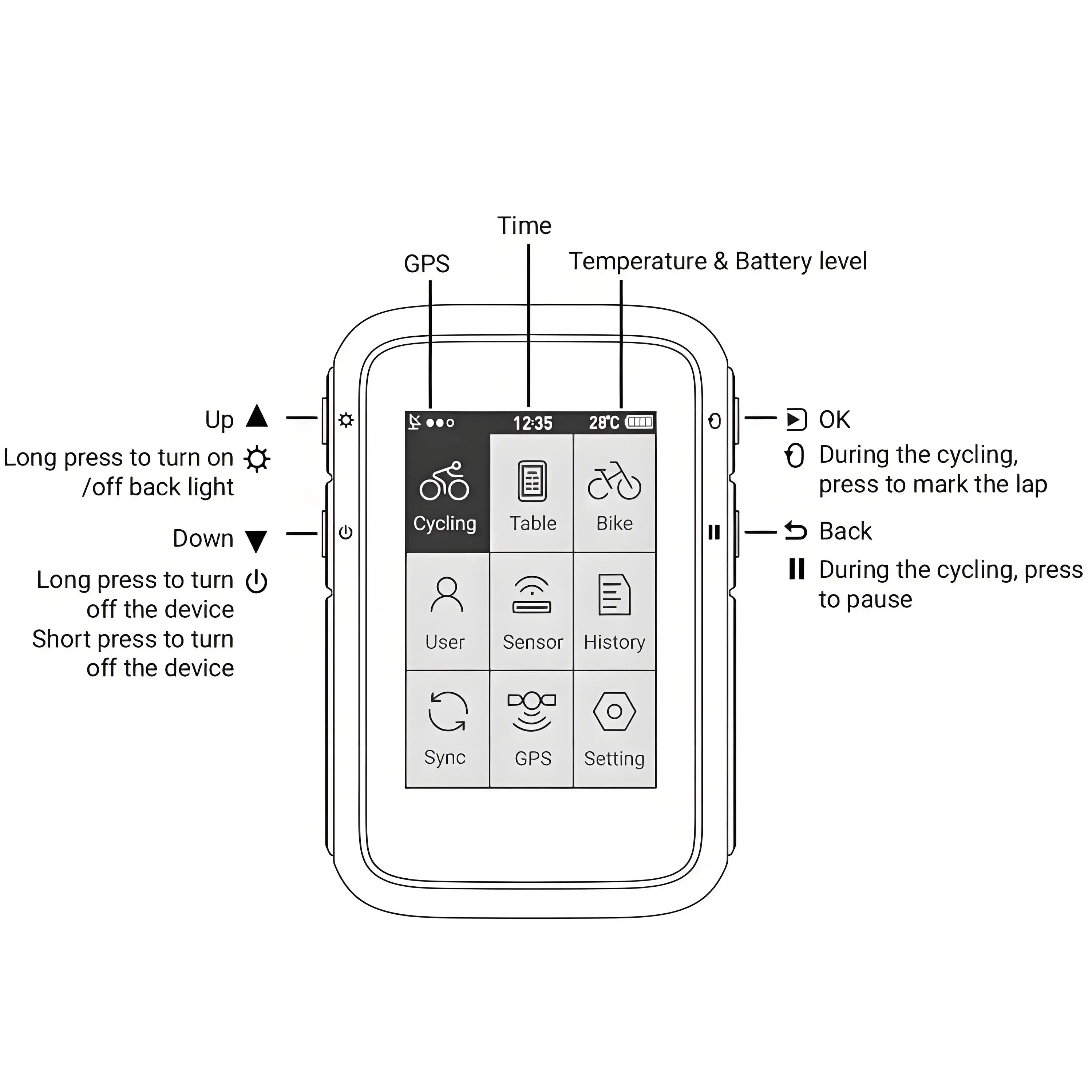 Cycling Computers GPS Wireless Bike Speedometer ANT for Road Bike Outdoor Sport Bicycle Accessories