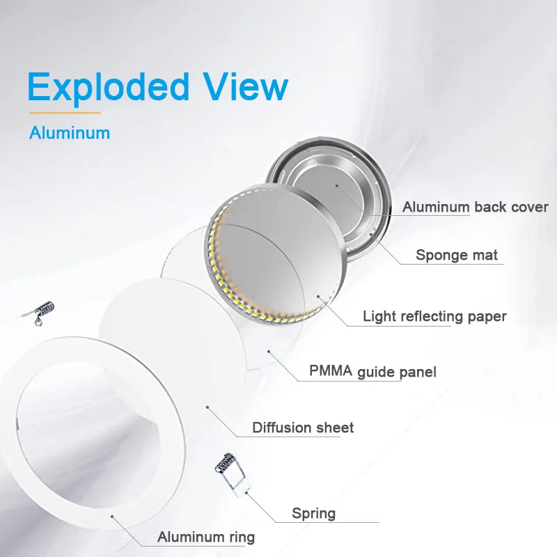 Canada Hot-selling Ultra Slim Led Pot Light 4inch 3CCT 5CCT Dimmable Round LED Slim Panel Light 100-120V